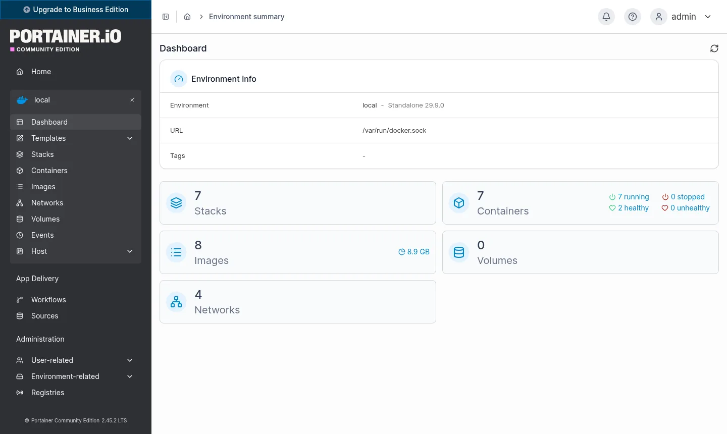 Resumo do ambiente com stacks, contêineres, imagens, volumes e redes (exemplo).