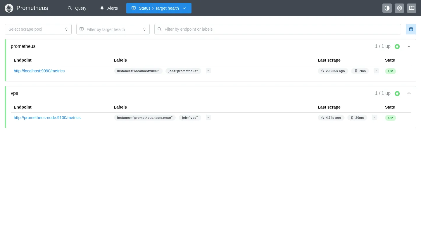 Tela de alvos monitorados, com o Prometheus e o VPS ambos no ar, estado UP (exemplo).