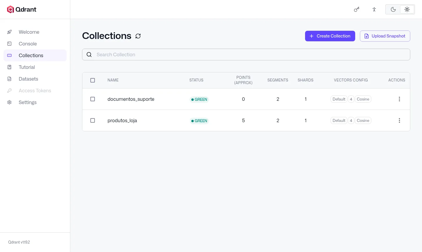 Lista de coleções no painel do Qdrant, com status, quantidade de pontos e configuração dos vetores (exemplo).
