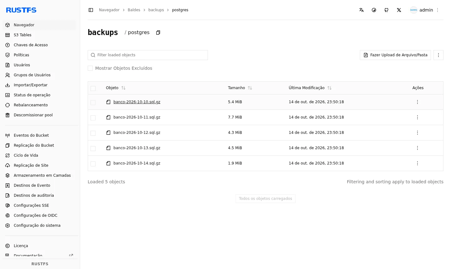 Bucket de backups com os dumps diários do banco de dados (exemplo).