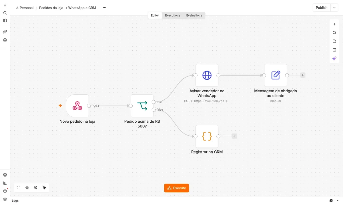 Editor do n8n: um pedido da loja chega por webhook, passa po