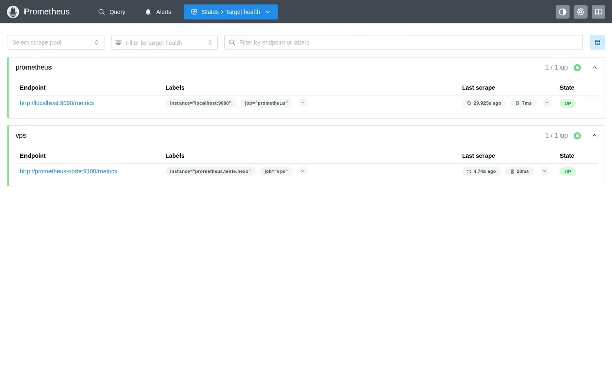 Alvos monitorados: o Prometheus e a VPS, os dois no ar (UP)