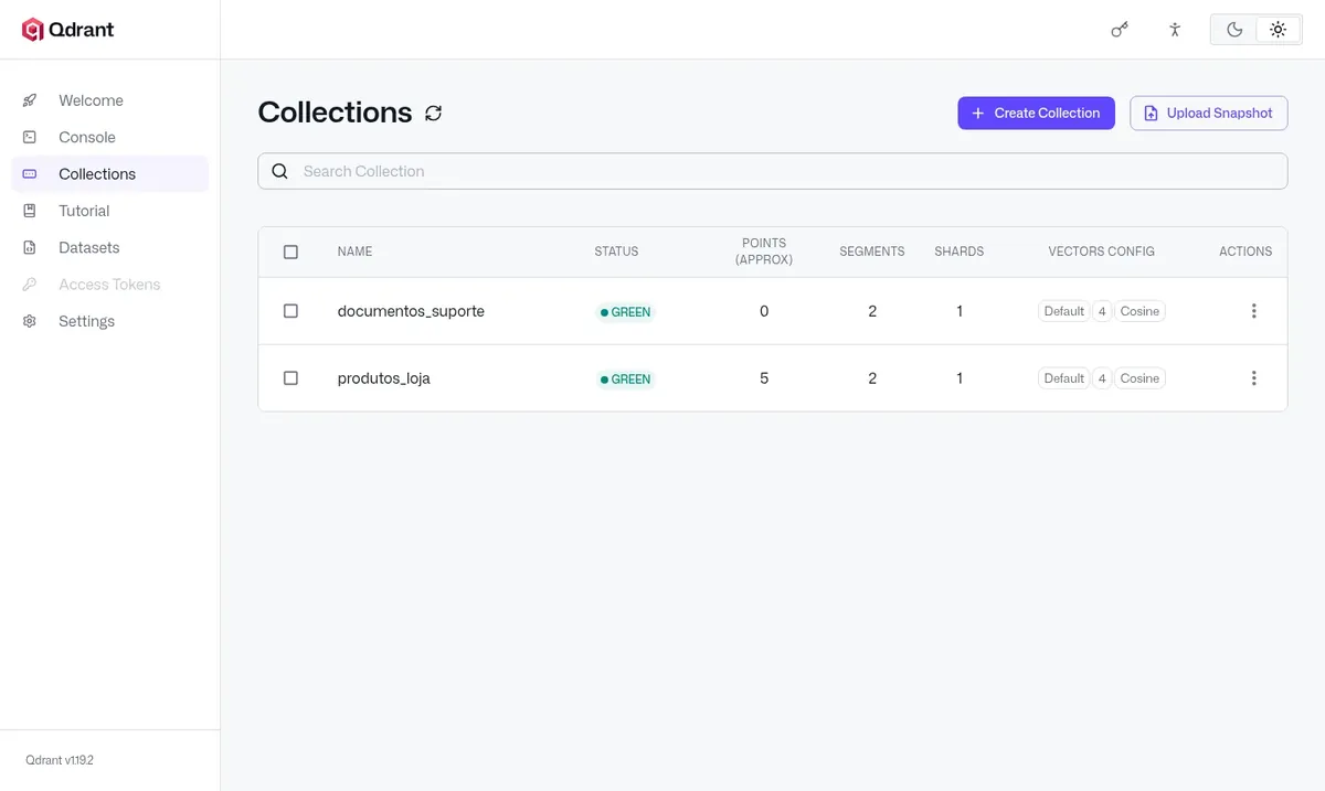 Coleções no painel do Qdrant, com status, número de pontos e