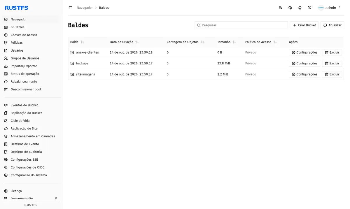 Lista de buckets com quantidade de objetos, tamanho e políti