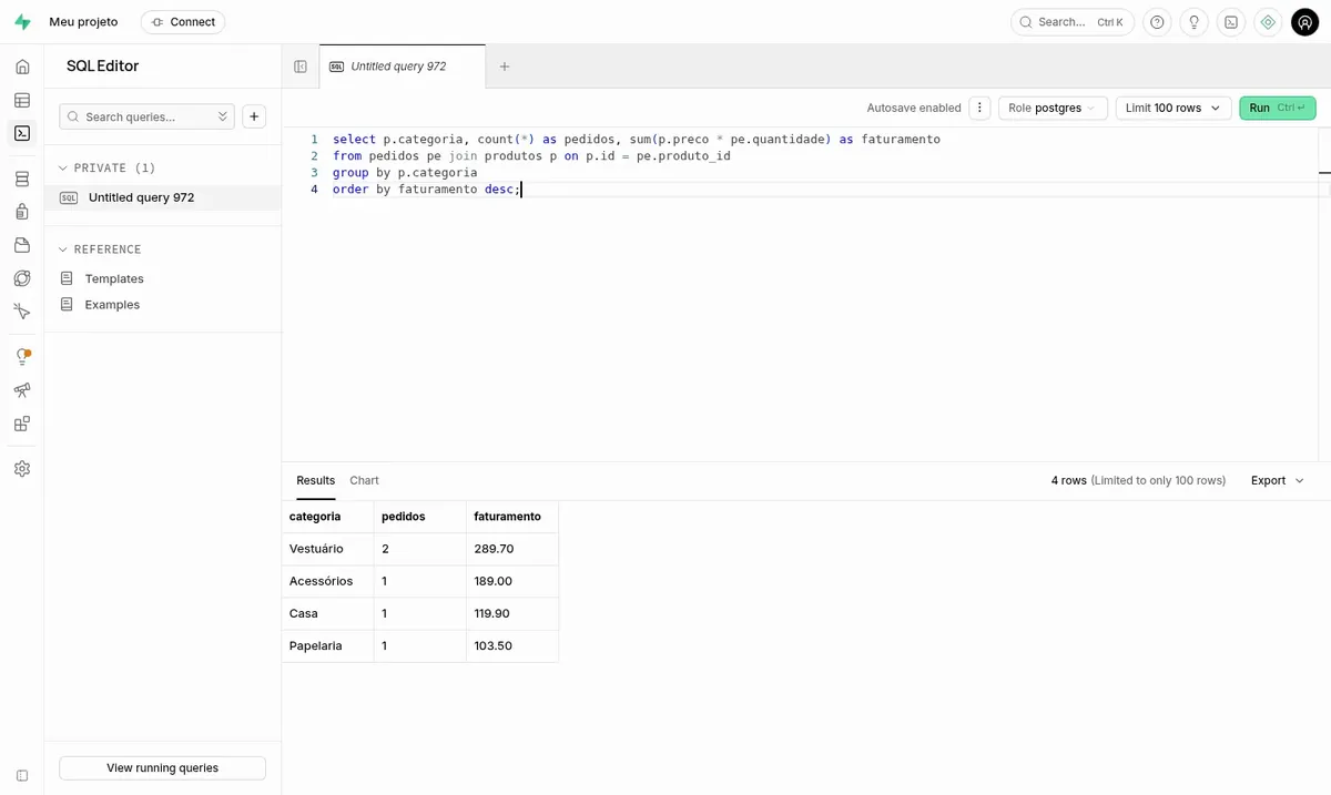 Editor SQL com uma consulta de faturamento por categoria e o