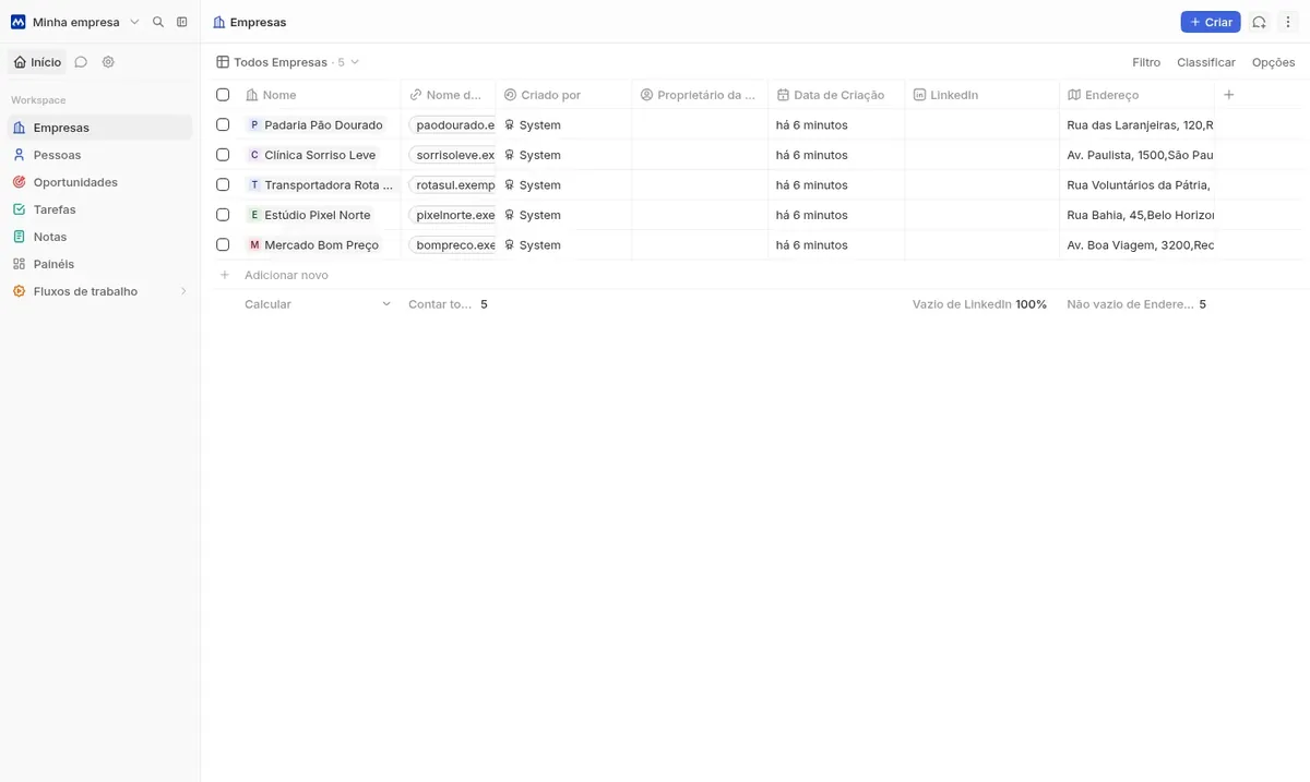 Lista de empresas como planilha, com domínio, endereço e dat
