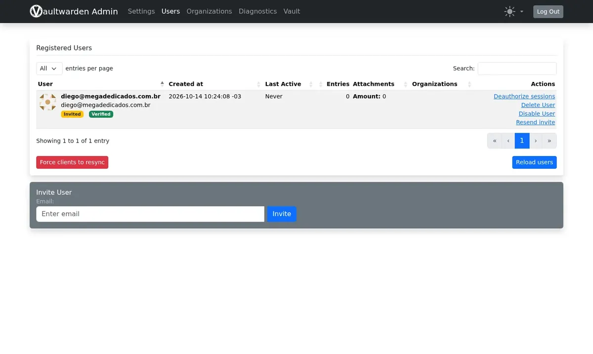 Painel /admin com o e-mail do cliente já convidado (Invited)
