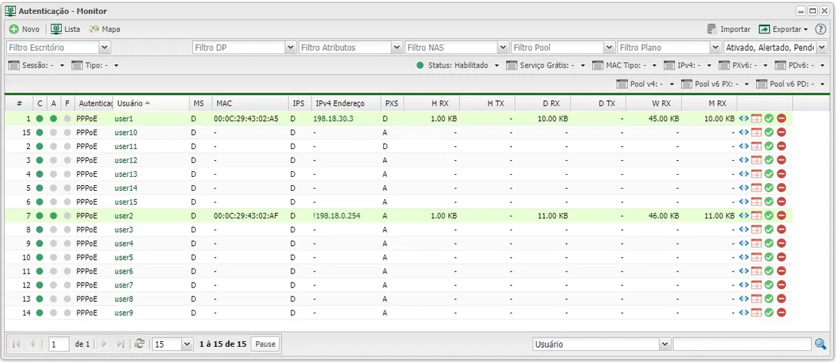 Authentication Monitor
