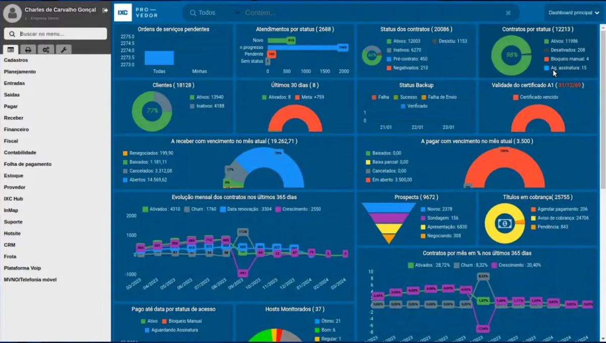 Main dashboard