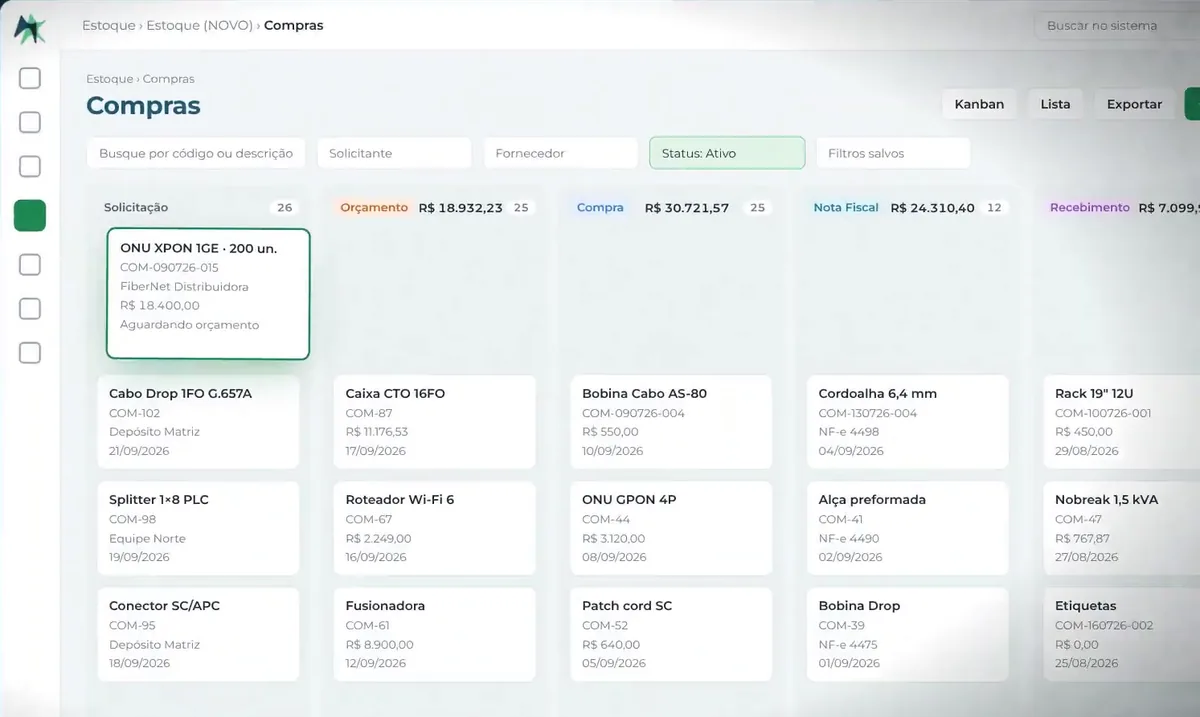 Purchasing: kanban from request to receipt