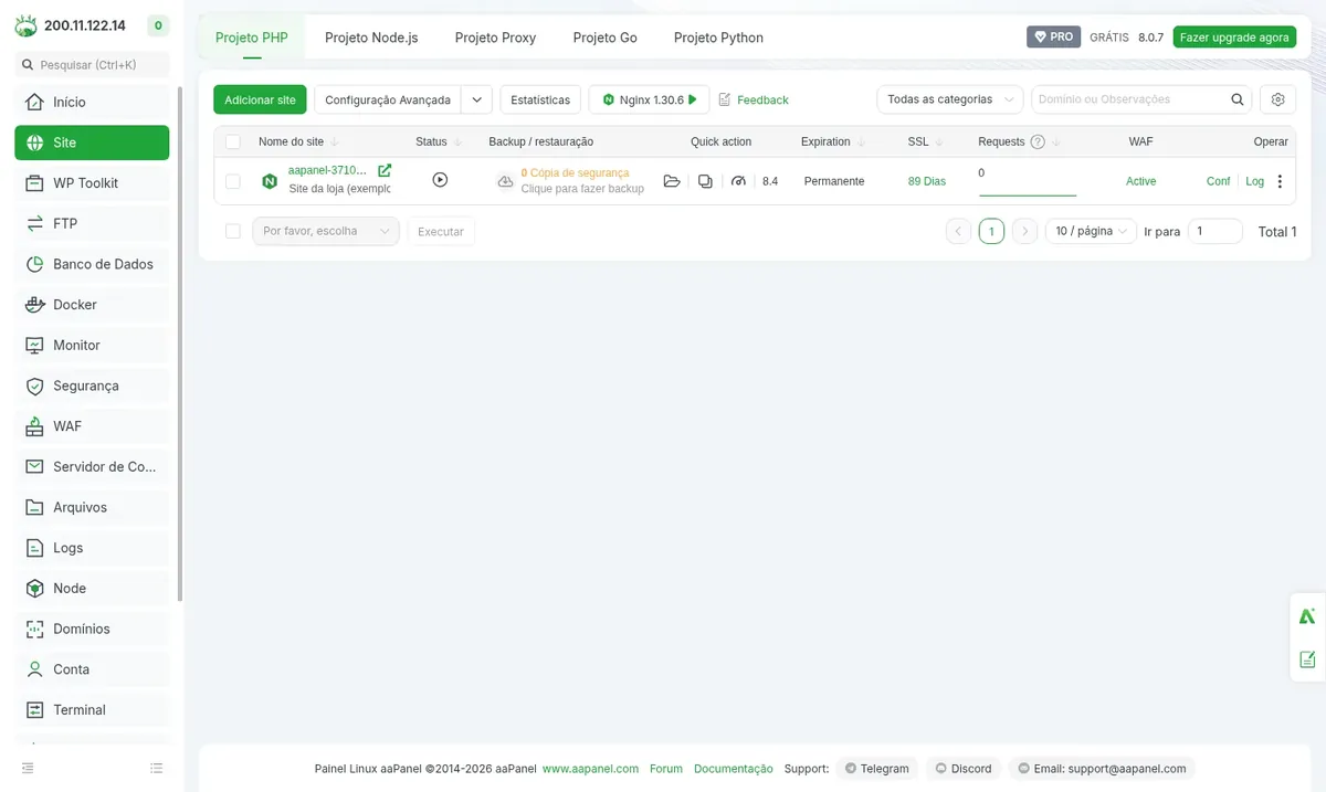 List of sites and certificates