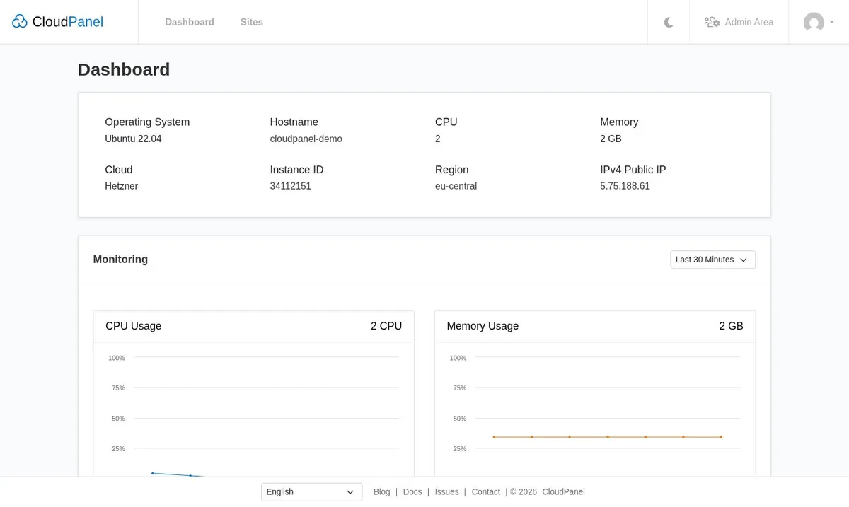 Dashboard do servidor