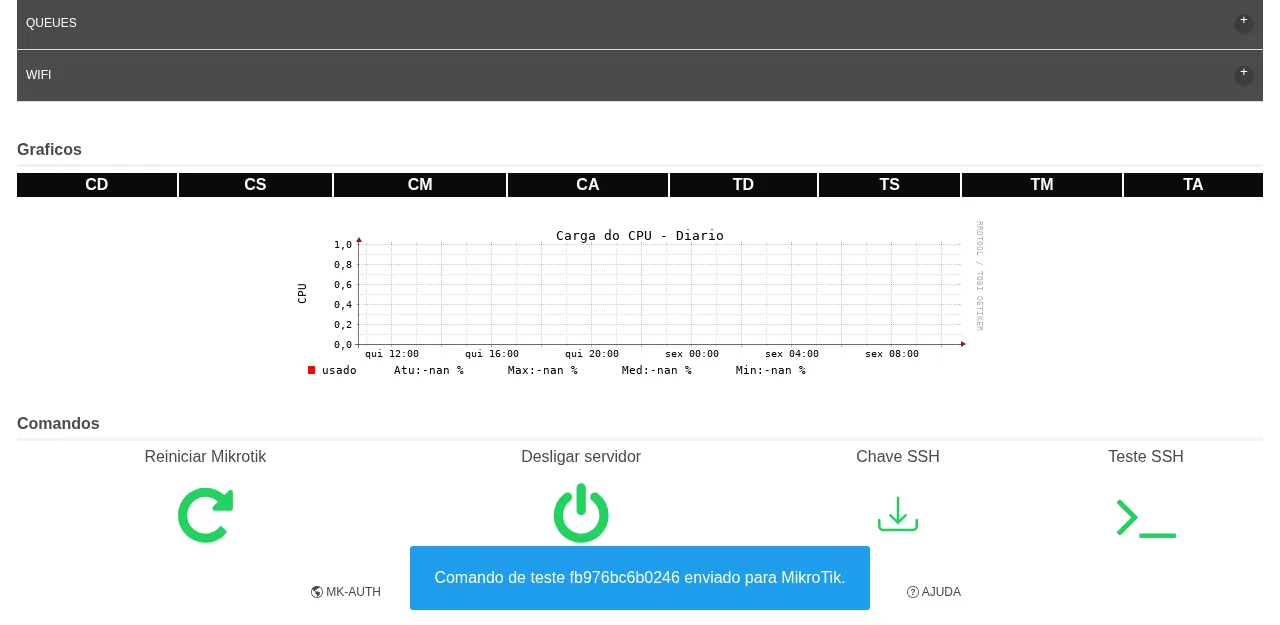 Tela da integração MK-Auth × MikroTik: mkauth teste ssh